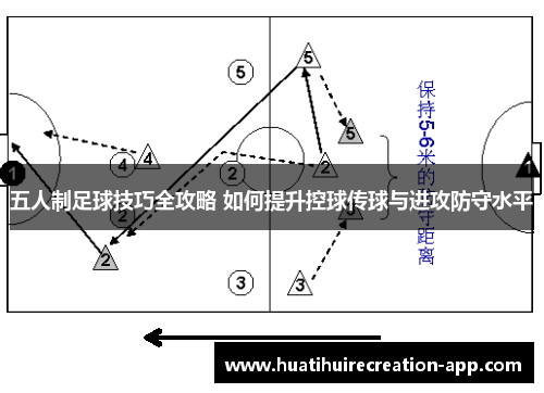 五人制足球技巧全攻略 如何提升控球传球与进攻防守水平